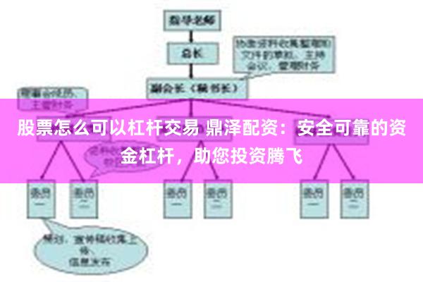 股票怎么可以杠杆交易 鼎泽配资：安全可靠的资金杠杆，助您投资腾飞