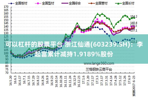 可以杠杆的股票平台 浙江仙通(603239.SH)：李起富累计减持1.9189%股份