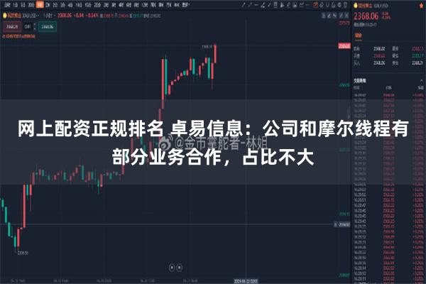 网上配资正规排名 卓易信息：公司和摩尔线程有部分业务合作，占比不大