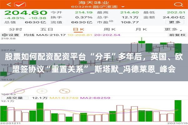 股票如何配资配资平台 “分手”多年后，英国、欧盟签协议“重置关系”_斯塔默_冯德莱恩_峰会