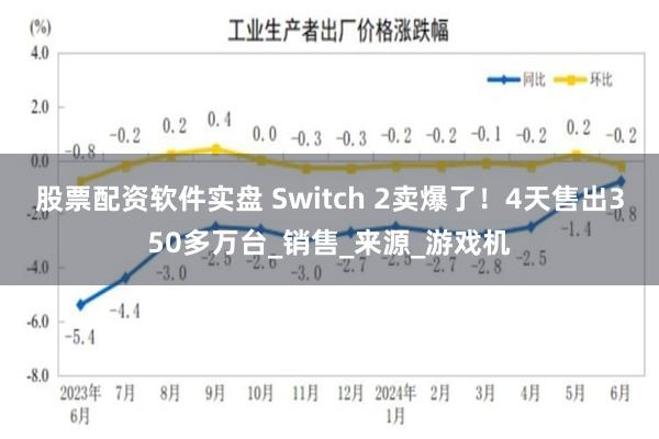 股票配资软件实盘 Switch 2卖爆了！4天售出350多万台_销售_来源_游戏机