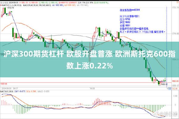 沪深300期货杠杆 欧股开盘普涨 欧洲斯托克600指数上涨0.22%